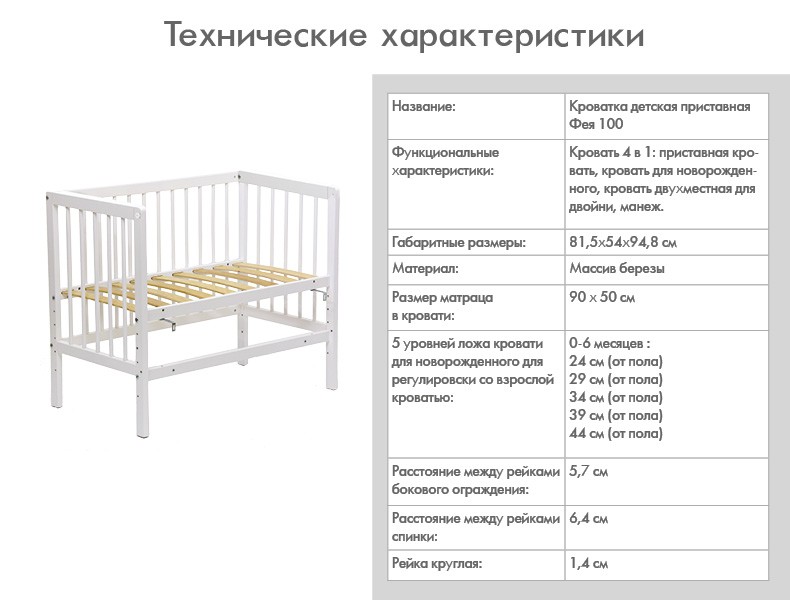 Кроватка приставная Фея 100 белый