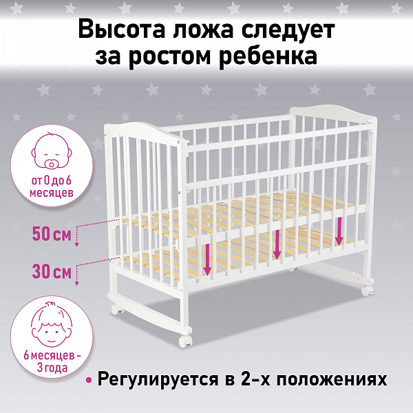 Кроватка Фея 204 белый